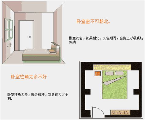 回字型 風水|回字型房风水解析：如何利用空间布局提升运势？